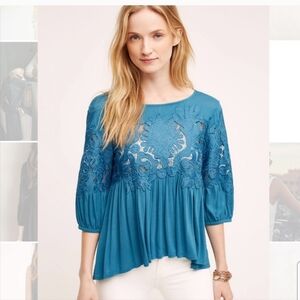 ANTHROPOLOGIE: Teal Neck Crochet Blouse